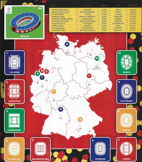 Página interna Eurocopa