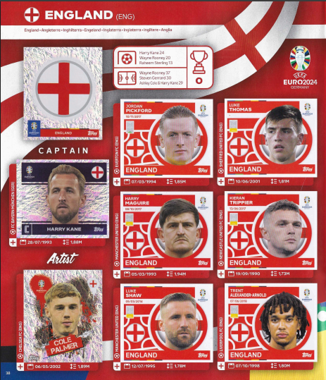 Página interna Eurocopa