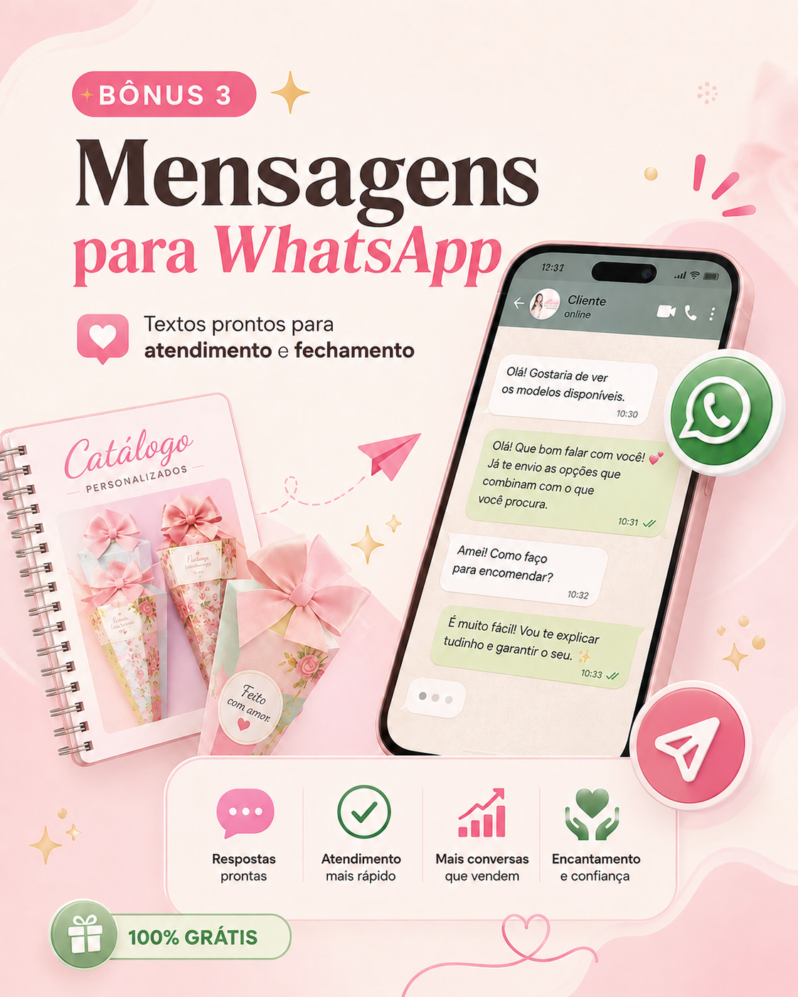 Bônus 3 - Mensagens para WhatsApp